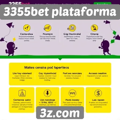 Acessibilidade e design da 3355bet